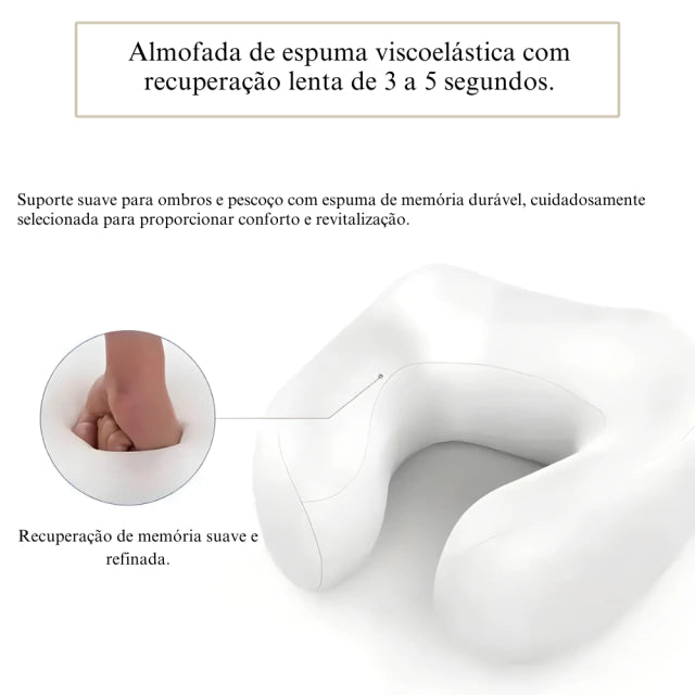 MASSAGEADOR DE PESCOÇO CERVICAL ALMOFADA USB