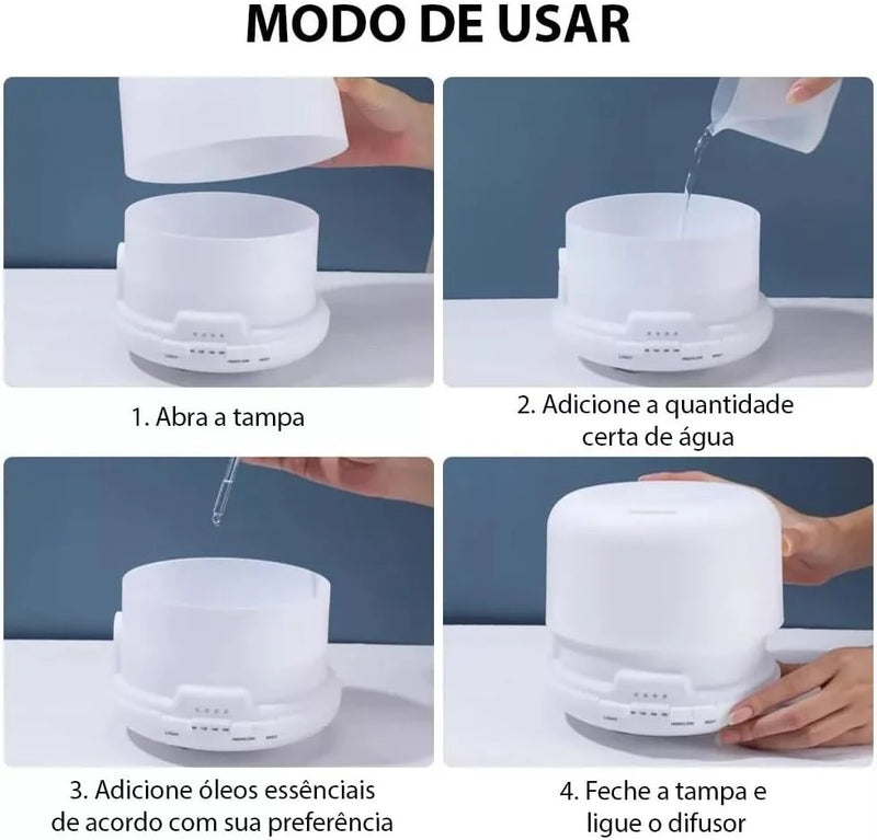 AROMATIZADOR E DIFUSOR DE AR COM 7 CORES