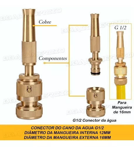 BICO ALTA PRESSÃO DE ESGUINCHO MANGUEIRA DE PULVERIZAÇÃO CONECTOR